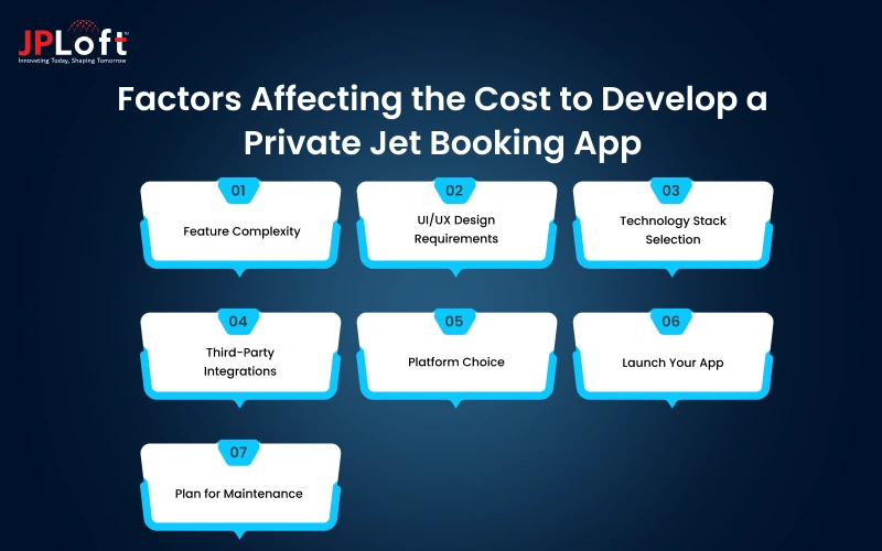 Factors Affecting the Cost to Develop a Private Jet Booking App